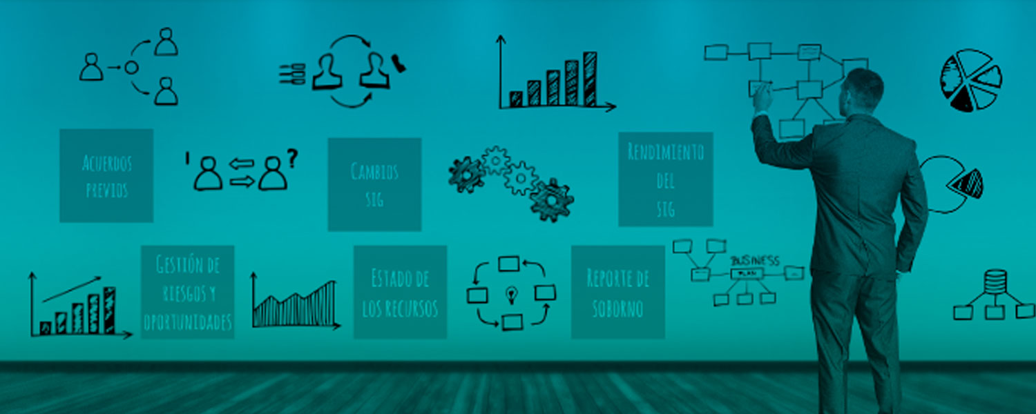 Desarrollo de Políticas, Objetivos, Indicadores y Revisión por la Dirección en KANTAN